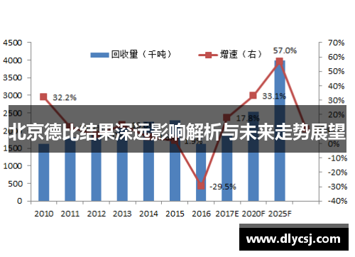 北京德比结果深远影响解析与未来走势展望