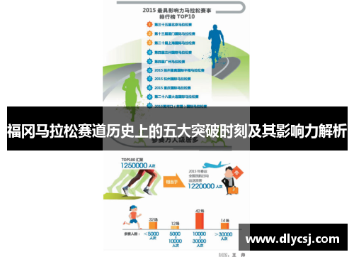 福冈马拉松赛道历史上的五大突破时刻及其影响力解析