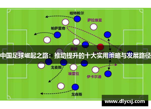 中国足球崛起之路:推动提升的十大实用策略与发展路径 中国足球崛起之路:推动提升的十大实用策略与发展路径