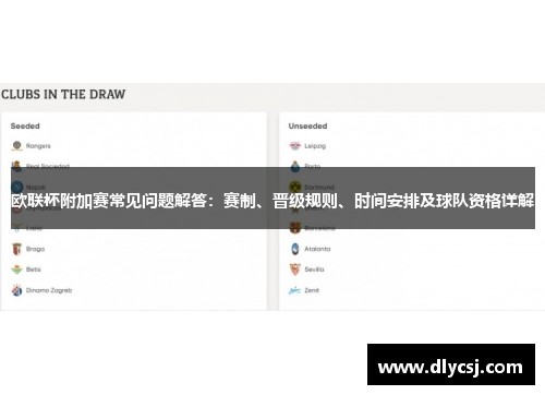 欧联杯附加赛常见问题解答：赛制、晋级规则、时间安排及球队资格详解
